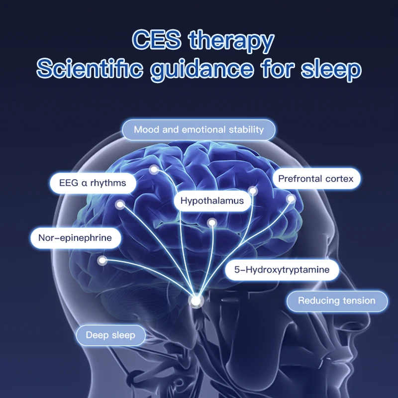 CES Therapy Sleep Aid Device Relieve Insomnia Instrument Fast Sleep Anxiety Helper Migraine Hypnosis Head Pressure Pain Relief