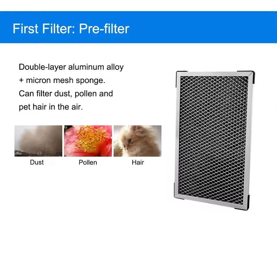 3PCS 4/6/8 Inch Air purifier Filter Replacement, Pre-filter, HEPA, Activated Carbon Composite Filter Suitable For Air Filter Box