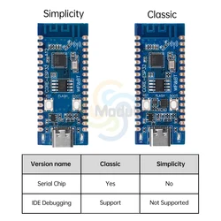 ESP32-C3 Core Board WIFI Bluetooth Module Development Board 2.4G CH343P 32Pin for Verifying ESP32C3 Chip Function Blue