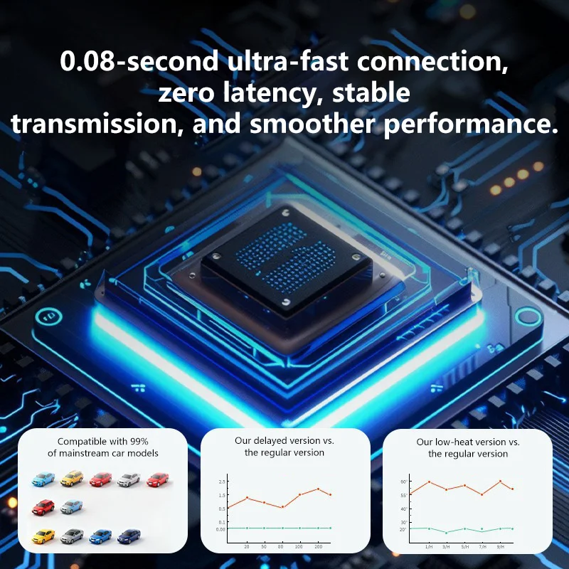 

Беспроводной адаптер XMSJ 2-в-1 для CarPlay/Android Auto: умный модуль подключения в автомобиль с ИИ и HD-аудио