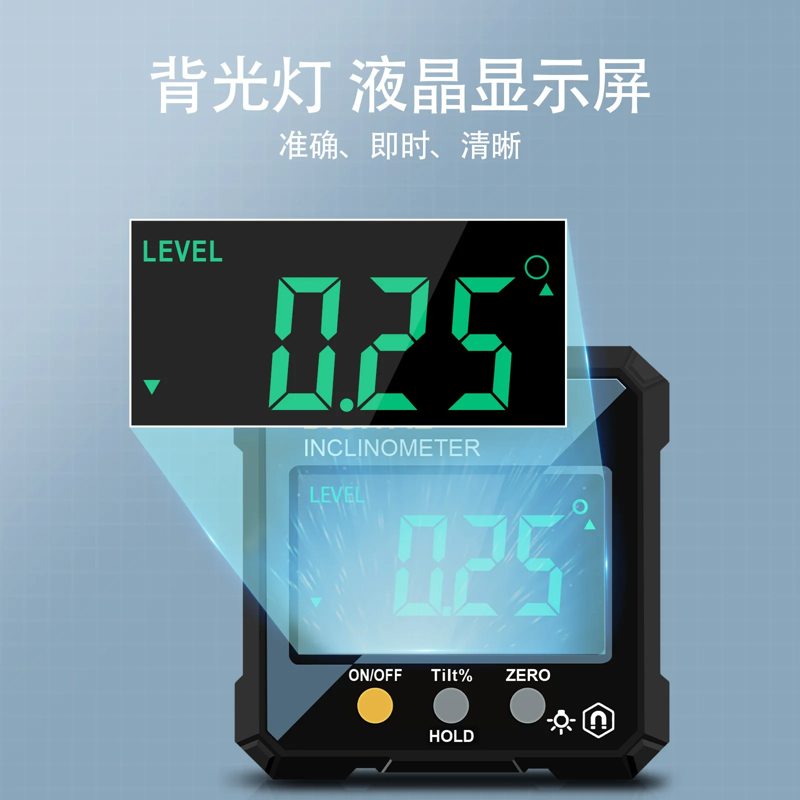 Electronic Angle Ru…