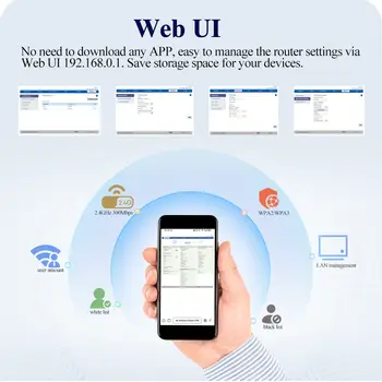 Benton Odemčený 300Mbps WiFi6 Přenosný 4G router s USB a slotem pro SIM kartu LAN 10/100Mbps 4G SIM router pracuje s 3G 4G 5G SIM kartou 8 nejlepší prodej odemknout zařízení Zong 4G - №7