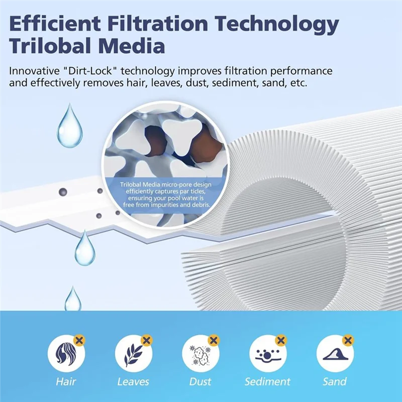 طقم خرطوشة استبدال فلتر السبا لـ Unicel 6CH-940، Pleatco PWW50P3، Filbur FC-0359، Aber 03FIL1400 ومشدات الوصول الأمامي #3