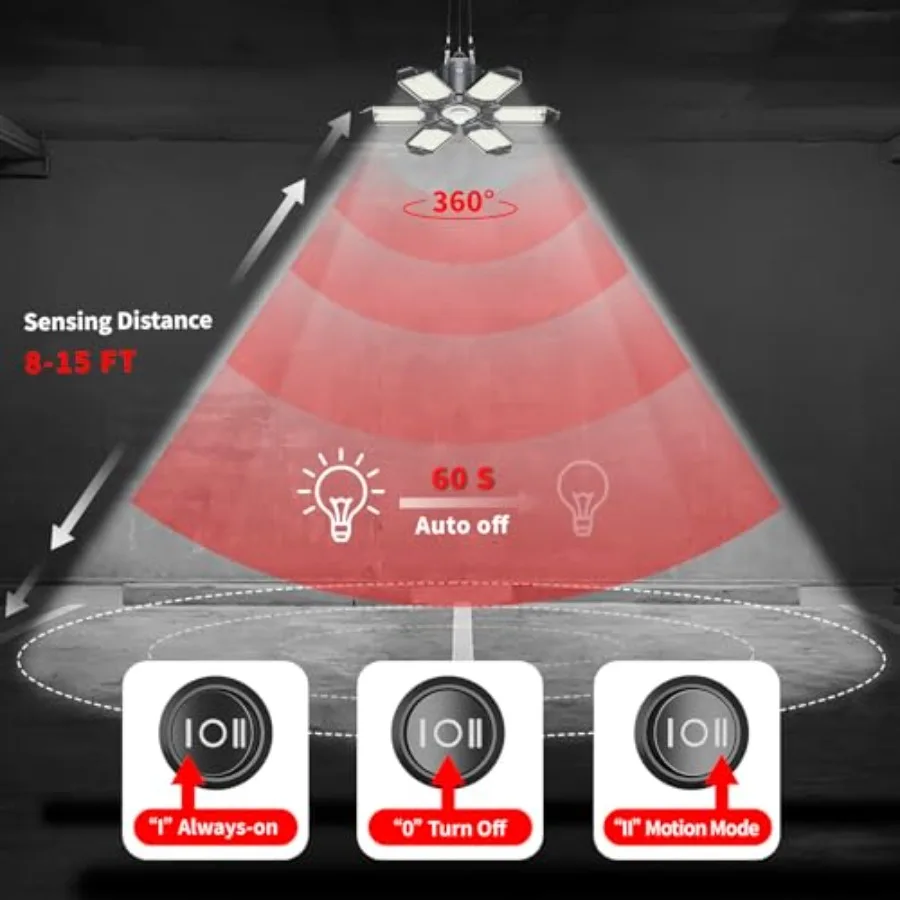 Plug in Garage Light with Motion Sensor - Ultra Bright 200W 20000LM Motion Activated Shop Light with 3 Mode, 6 Deformable LED P
