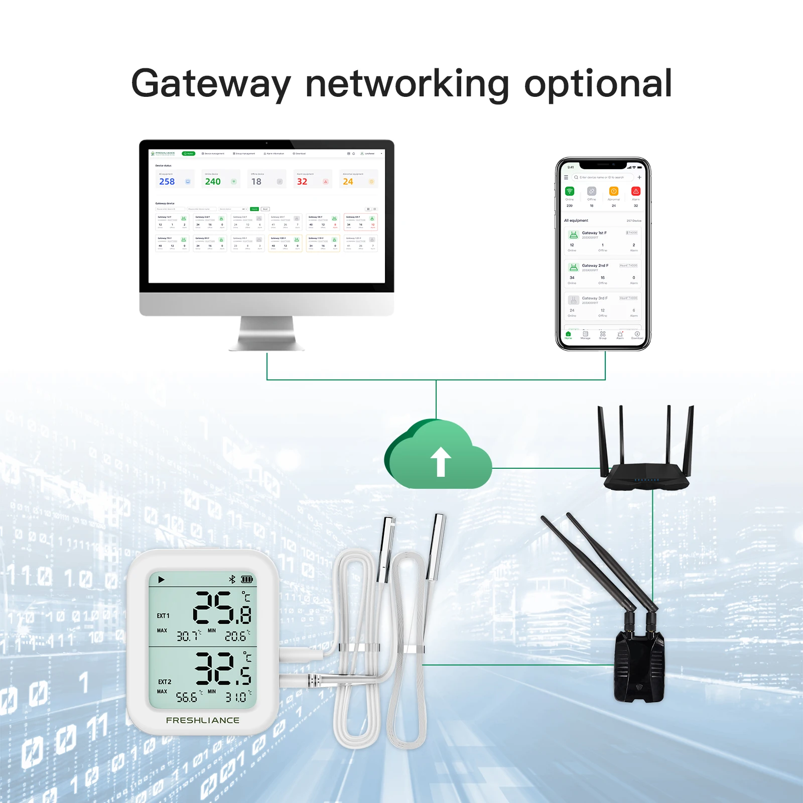 BlueTag Bluetooth Lora Gateway e Sensor, Temperatura e Umidade Sensor, TH30B, 30R