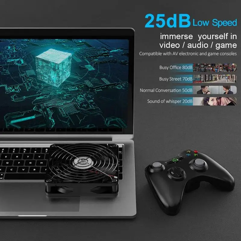 12CM Router Cooling Fan DIY PC Cooler TV Box Wireless Silent Quiet DC 5V USB Power 120mm 240mm Fan W/Screws Protective Net