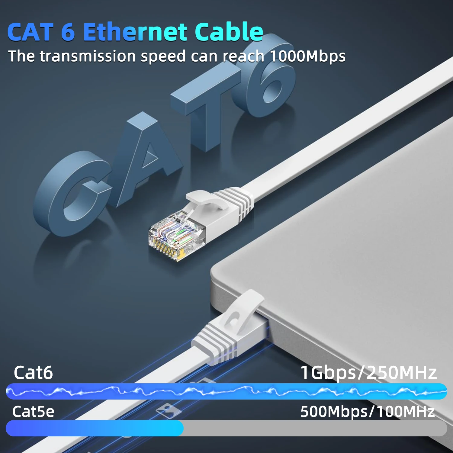 Cat6 Ethernet Cable Flat Lan Cable UTP RJ45 Internet Network Patch Cord 5m 10m 30m for PS PC Modem Router Ethernet Cable Cat 6