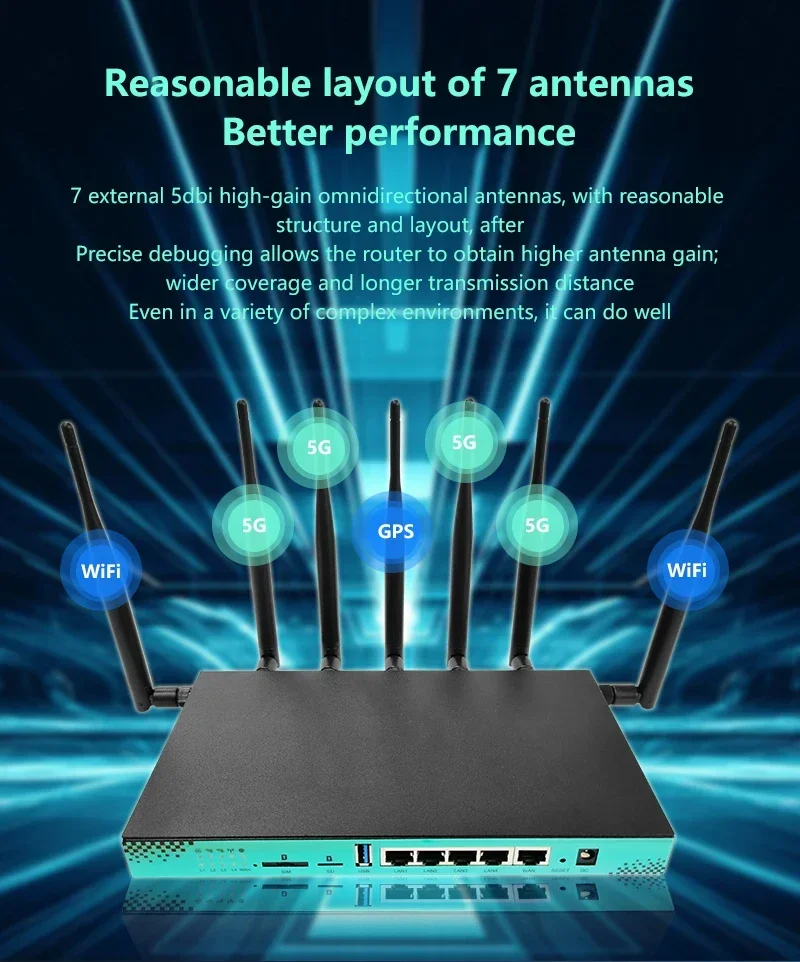 Imagem -05 - Roteador sem Fio Wifi com Antena Destacável Slot Sim M.2 2.4ghz 5ghz Rm520n-gl Modem Rj45 Lan 16mb 256mb 1200mbps