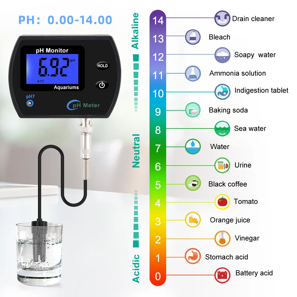 PH Meter for Water Digital Multi-Parameter Water Tester Wall Mounted Online Hydroponics Tool for Aquariums Fish Tank US/EU Plug