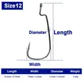 Size 12