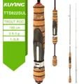 TTS622SUL