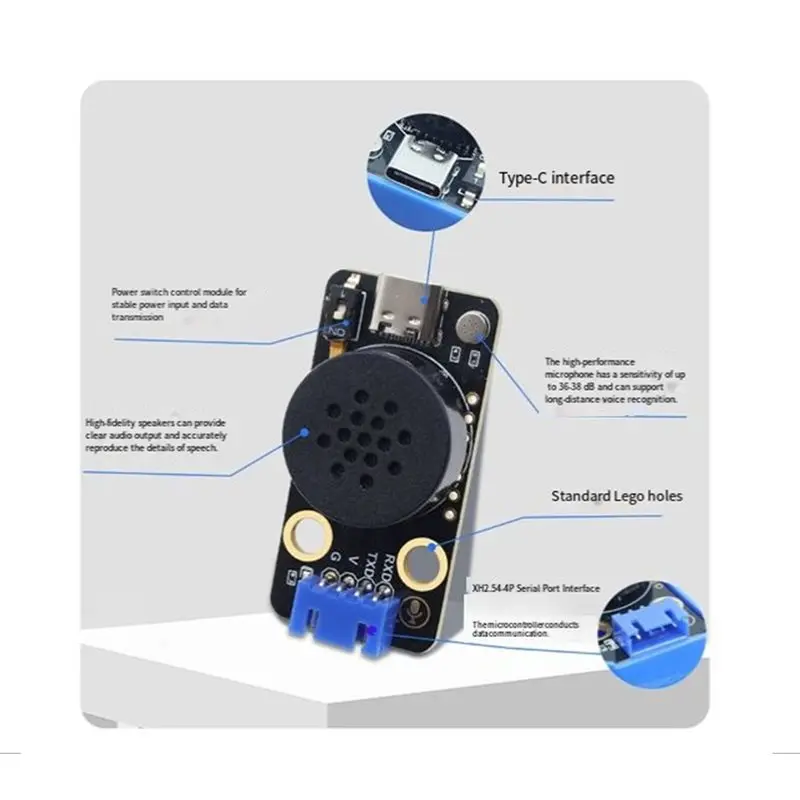 FEDI-For Legos Blocks Compatible For Project Programming AI Xiaozhi English Voice Module DIY Electronic Building Blocks With Cas