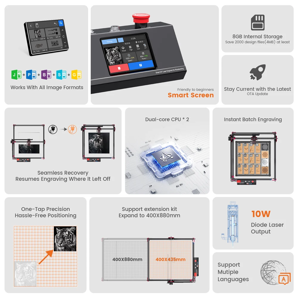 알골레이저 듀얼 레이저 다기능 DIY 키트 MK2 10W (1064nm 레이저 조각기, 금속/플라스틱/목재 조각/절단용)