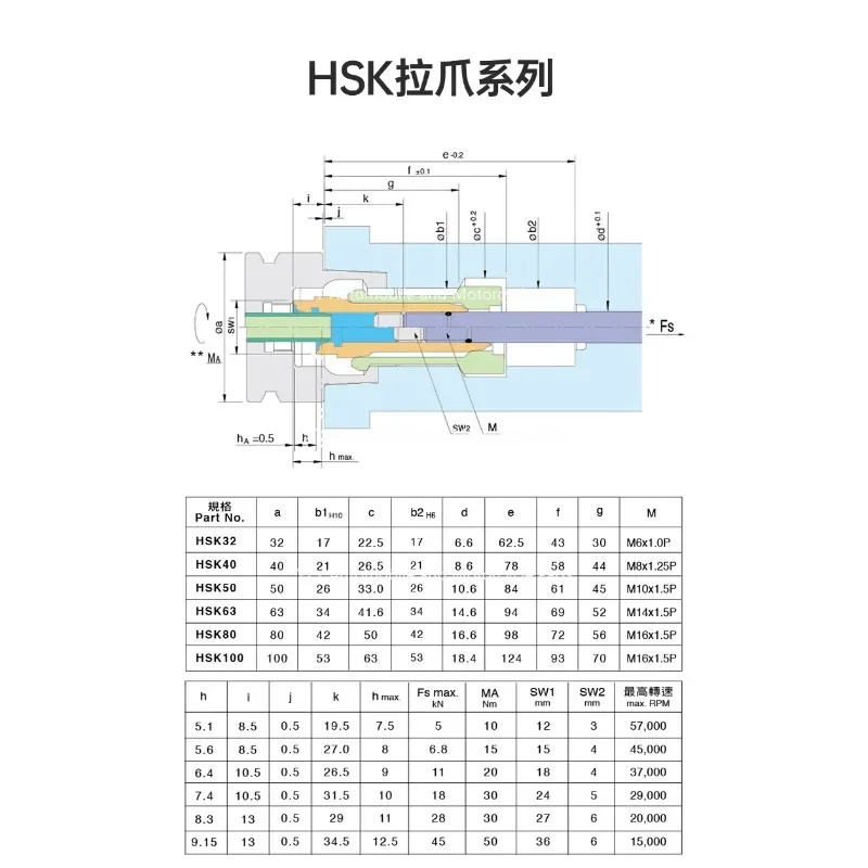 CNC Spindle Claw Internal Teeth External Teeth BT30/40/50 Machining Center HSK50 CNC Four-petal Claw