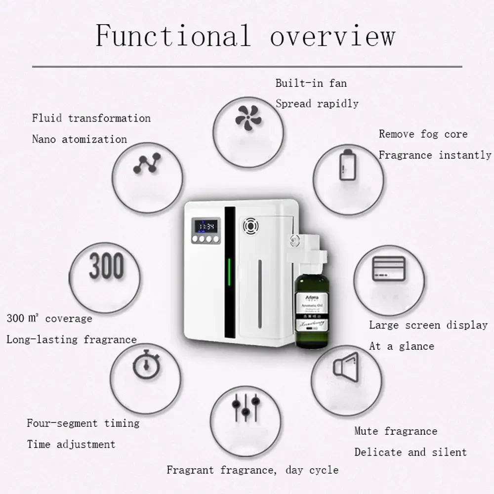 Difusor de fragancia para habitación, ambientador de Hotel montado en la pared, difusor de aceites esenciales Bluetooth, ventilador incorporado,