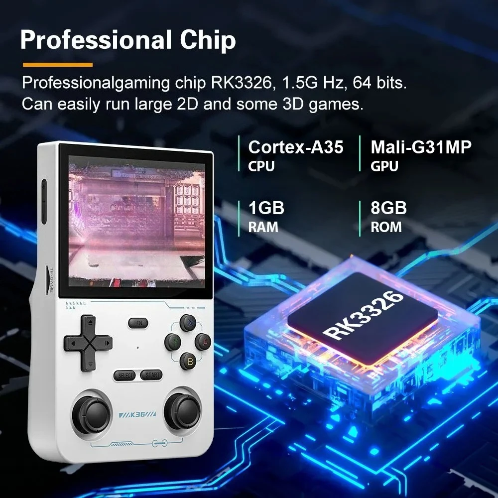 Портативная игровая консоль K3 – обзор и цена Gaming Console K36