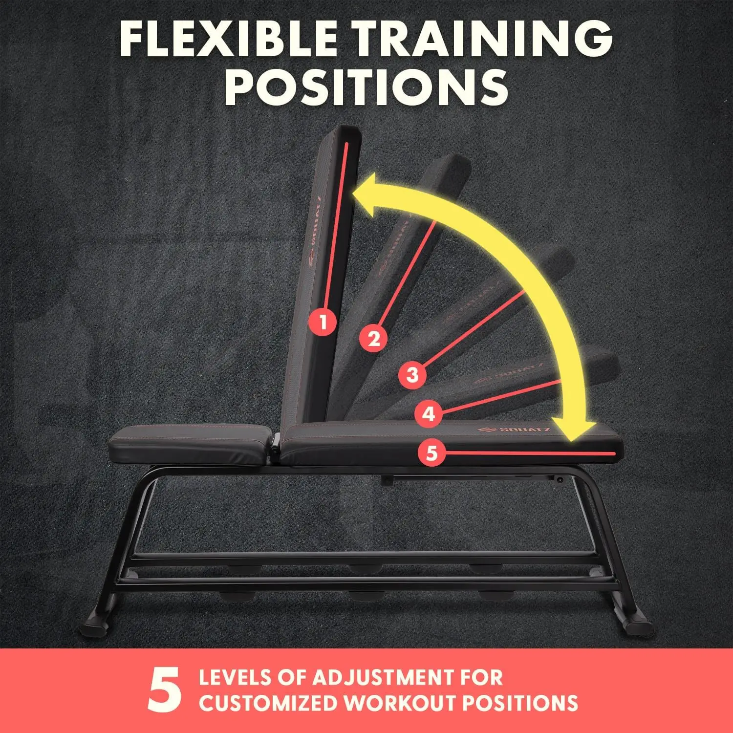 مقعد وزن مسطح قابل للتعديل لتمرين كامل الجسم، ضغط مقعد قابل للطي للمنزل وصالة الألعاب الرياضية وتدريبات القوة المنحدر المستقر Fl