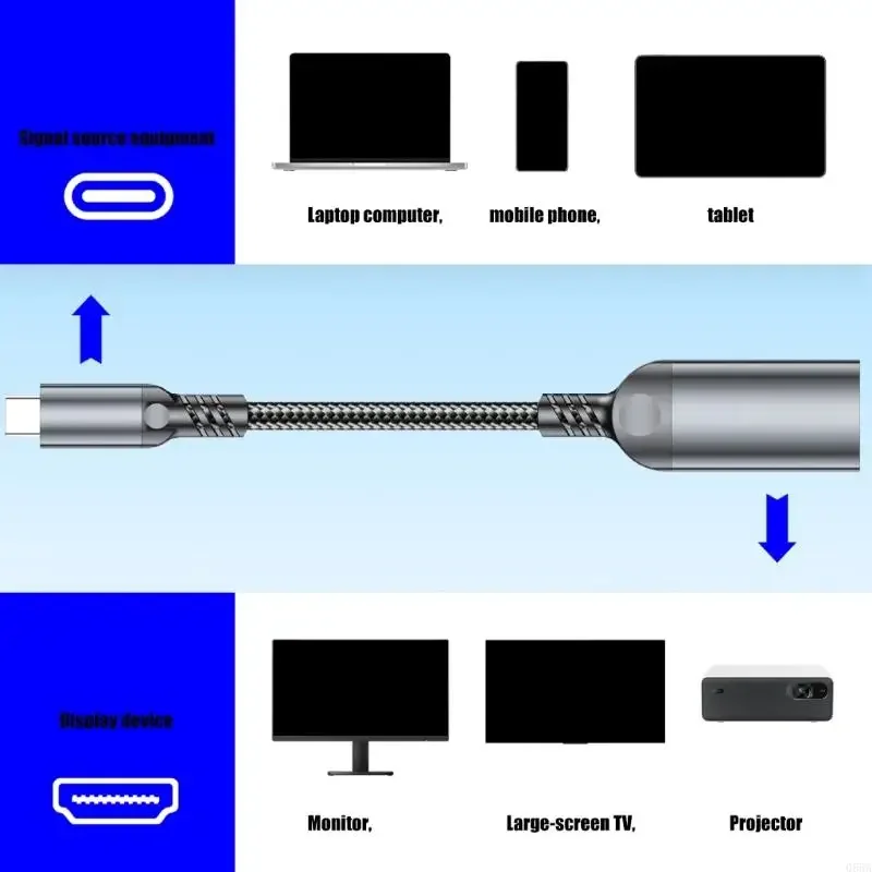 Adattatore femminile Adattatore femminile da 4K Adattatore 4K convertitore 4K in alluminio USB USB COMPATIBLE VIDETTRO