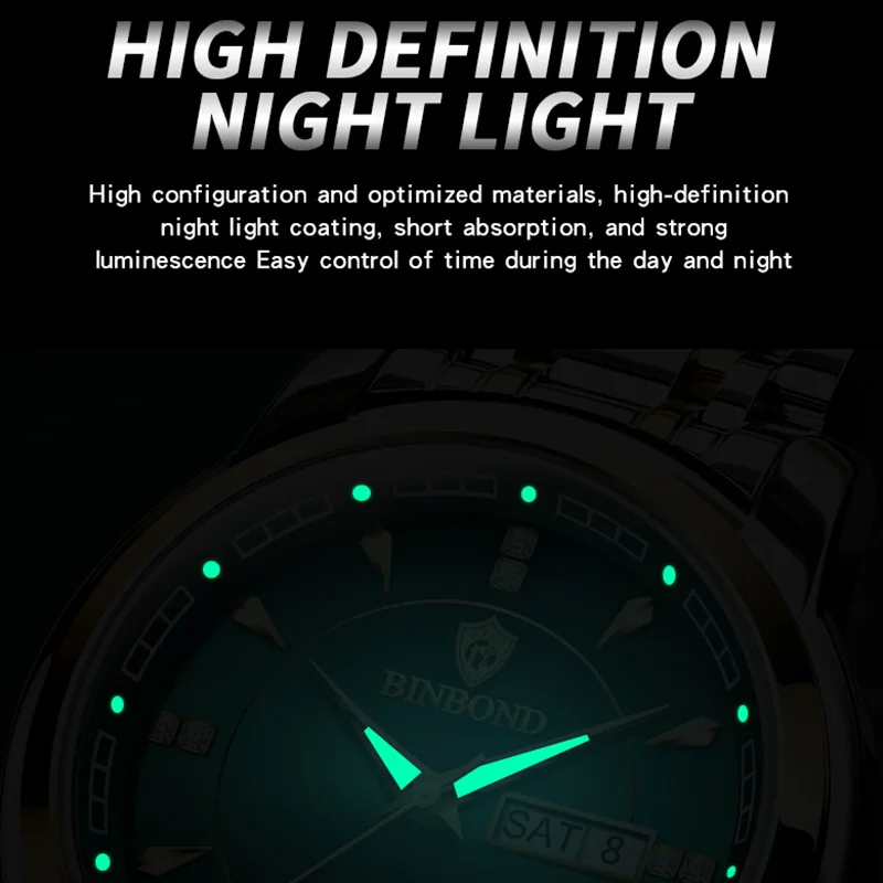 BINBOND новые роскошные деловые мужские кварцевые часы модные водонепроницаемые многофункциональные мужские часы из нержавеющей стали Relogio Masculino