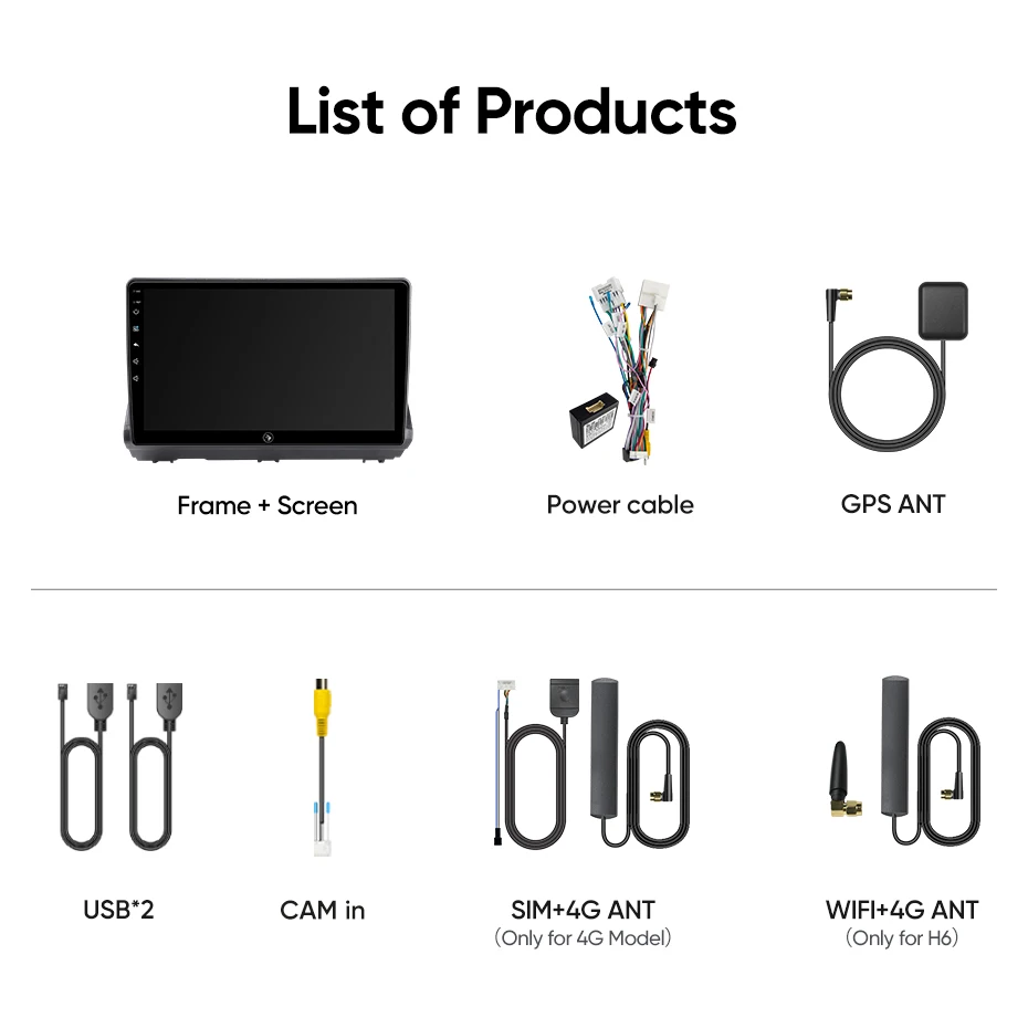 Ainavi Car Radio For Renault Dacia Logan Sandero Jogger 2019 2020 2021 2022 2023 Wireless Carplay Android Auto 4G Car Multimedia