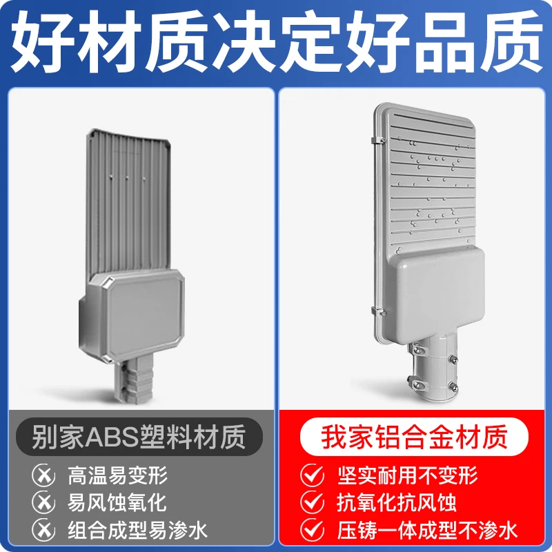 Solar-Außenleuchte, superhell, für den Haushalt, Garten, neue ländliche, wasserdichte, leistungsstarke, automatische Beleuchtung für den Außenbereich