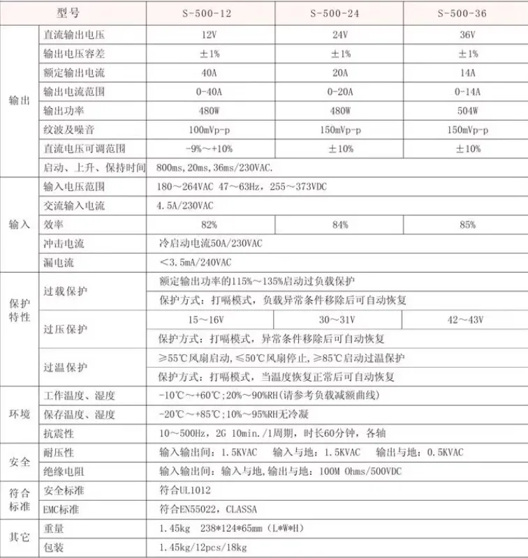 S-500-24V/12V/36V/48V/60V/70V/110V switch power supply 24V20A 12V40A 500W