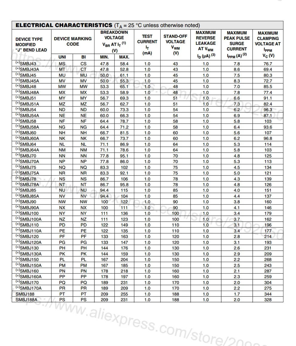 JASNPROSMA 300PCS 750PCS SMBJ SMBJ28 SMBJ28A SMBJ28CA SMBJ30 SMBJ30A SMBJ30CA SMBJ33 SMBJ33A SMBJ33CA Diode DO214AA