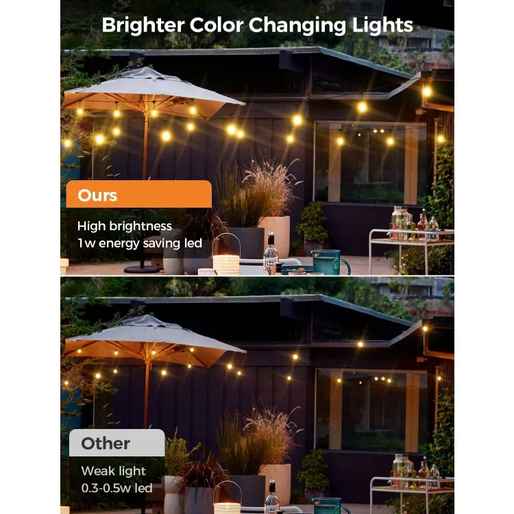 Outdoor String Lights, 96FT Smart Patio Lights RGBW, 30 LED Bulbs, APP & WiFi Control, Works with Alexa