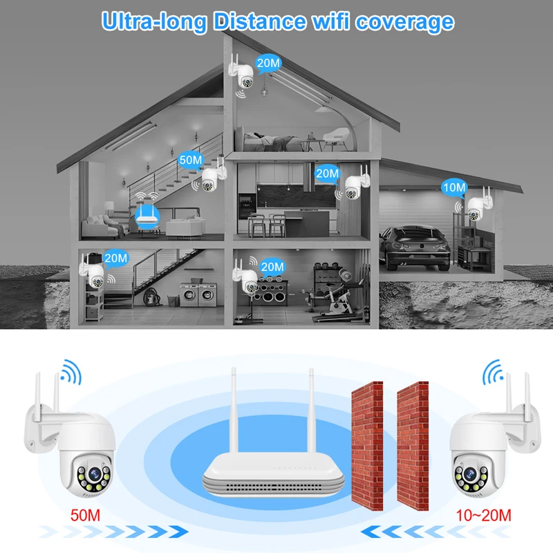 Grabadora de vídeo en red, sistema inalámbrico de detección facial, tarjeta TF, Solt, Onvif, ICsee, aplicación, 8 canales, Wifi, NVR, H.265, 3MP/5MP