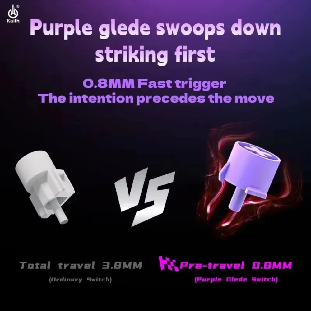Kailh Purple Iris 0.8mm Fast Trigger Linear Mute Switch Low Profile Light Pressure Trigger Compatible HITBOX PC Gaming Accessory