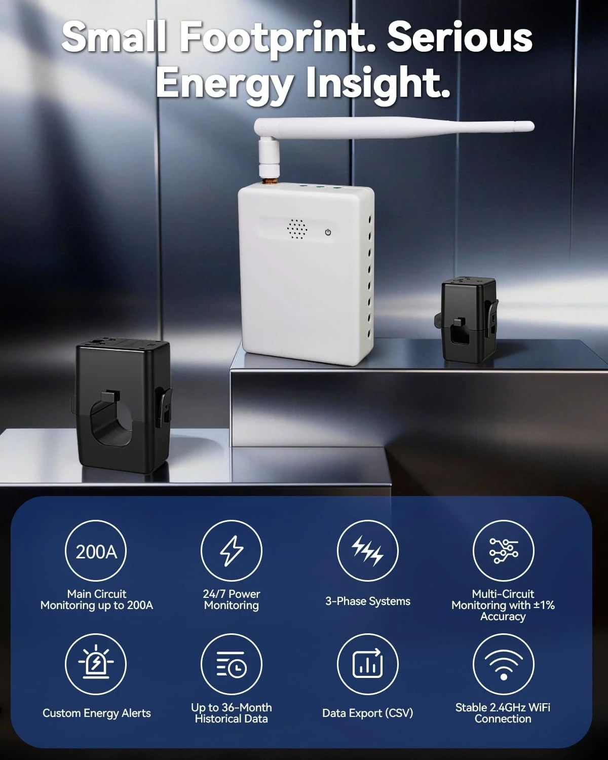 Smart Home Energiemonitor 16 5 – Smart Home Energy App Bewertung und Preis