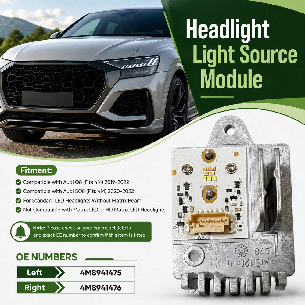 For Audi Q8 SQ8 2020 2021 2022 LED Turn Signal Control Module 4M8941475 4M8941476 Headlight Light Source Module Car Accessories