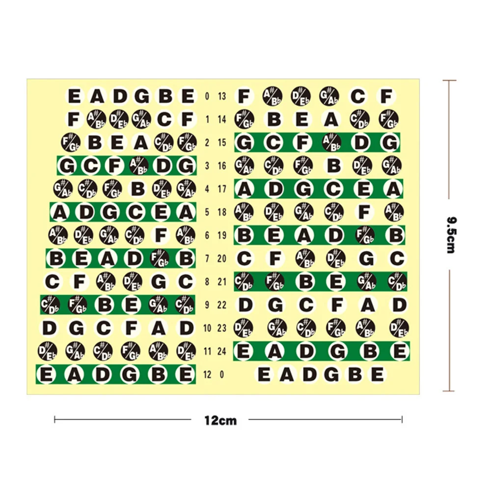 

10pcs Fretboard Notes Map Labels Fingerboard Decals For Acoustic Electric Guitar Transparent Fretboard Labels Fret Decals
