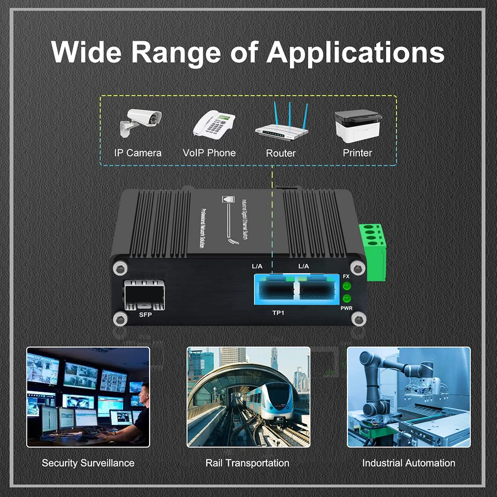 Convertidor de medios Gigabit Industrial SFP, 2 puertos, 10/100/1000M, RJ45, + 1 puerto, 100/1000M, conmutador Gigabit Ethernet de 2 puertos, 12-48V CC