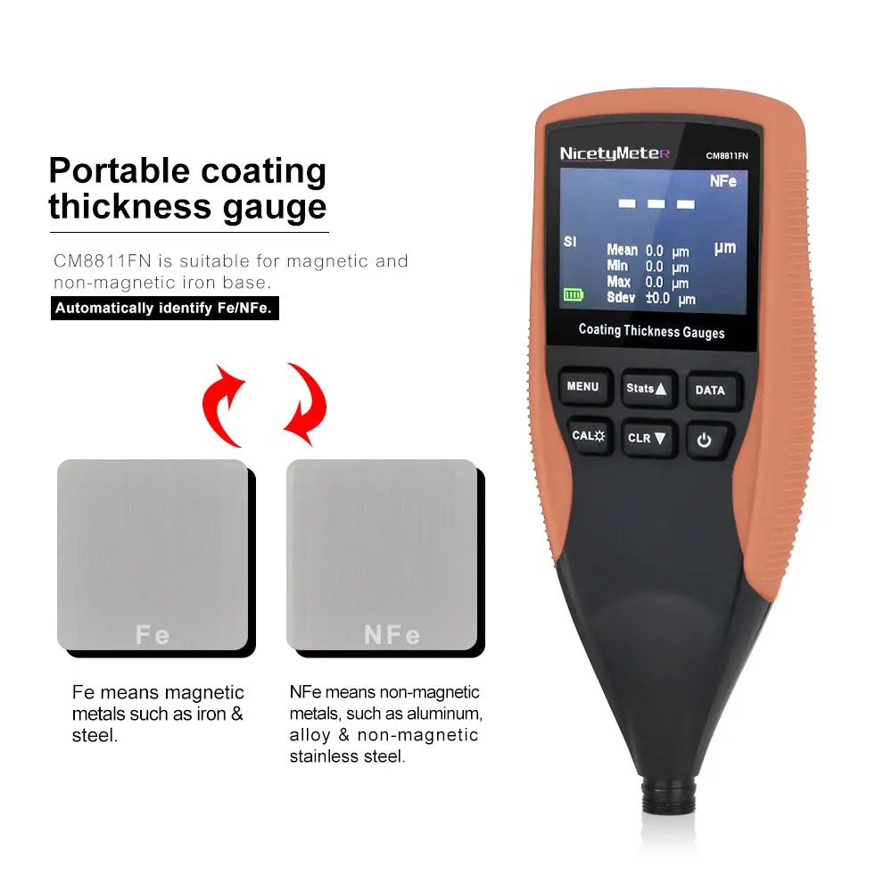 RZ Thickness Gauges Paint Coating Thickness Gauge Tester Handheld Width Measuring Instruments Digital Film Thickness Gauges