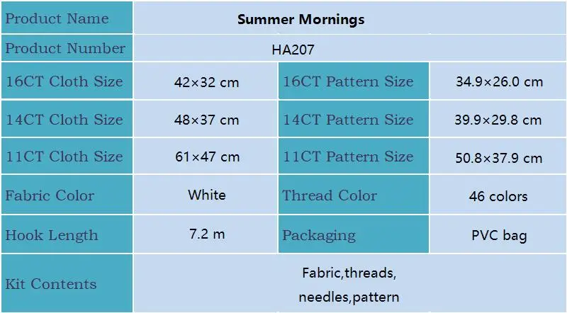 Zestaw do haftu krzyżykowego Joy Sunday Summer Mornings HD Pattern Printed Counted Fabric Aida 16CT 14CT 11CT Zestaw do haftu DIY Art Craft