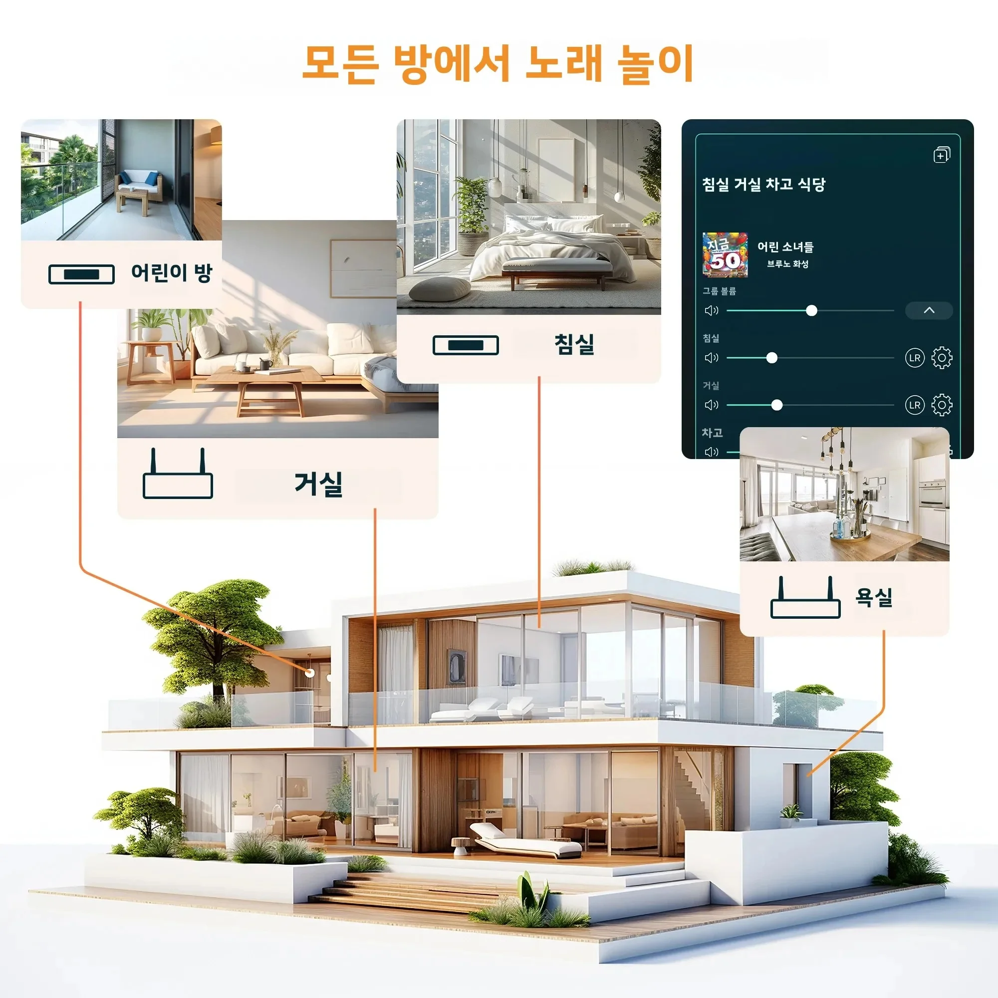 Arylic S10+ WiFi Bluetooth 5.0 오디오 수신기, Tidal Airplay가 포함된 무선 멀티룸 홈 스테레오 음악 수신기 회로 모듈