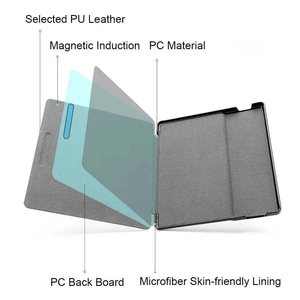 Soft 9/10th Generation Smart Cover Funda Auto Sleep/Wake 7 inch eReader Folio Case PU Leather Shockproof for Kindle Oasis 2/3