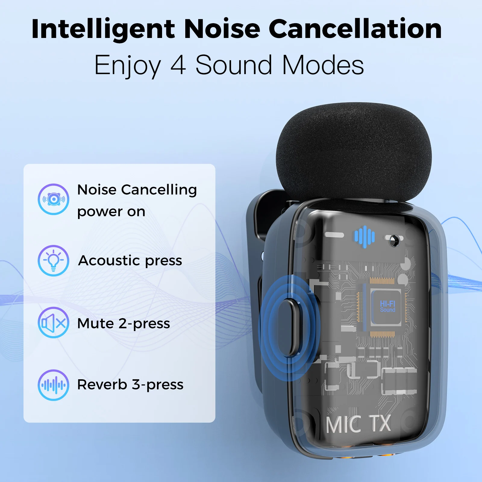 ZealSound Wireless Microphone for Vlogging and Live Streaming 3