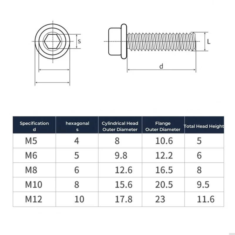 304 Stainless Steel Flange Socket Head Cap Screw M3 M4 M5 M6 M8 M10 M12 Round Head With Pad Hexagon Socket Bolt