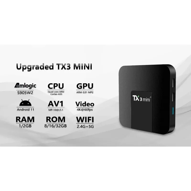 TX3 Mini+ Android 11.0 スマート セットトップ ボックス Amlogic S905W2 2.4G WiFi Tanix 4K TV ボックス
