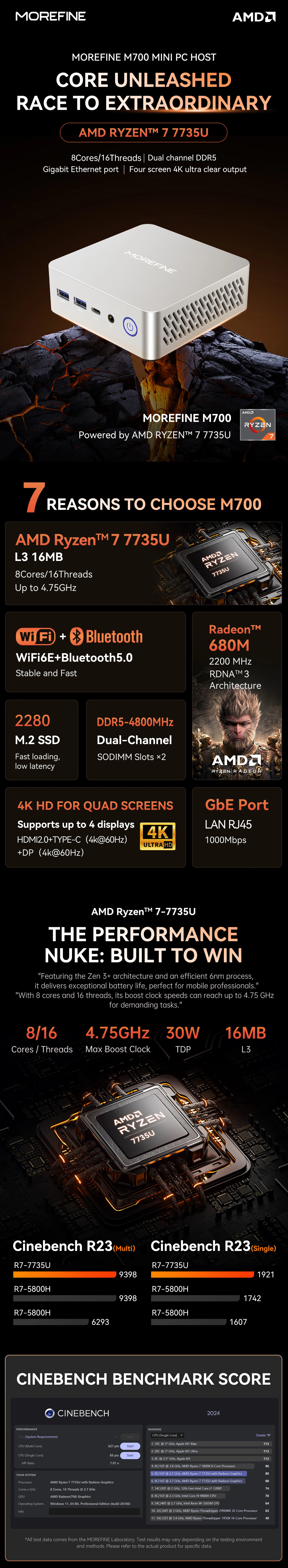 MOREFINE Mini PC M700 AMD Ryzen R7-7735U WIN11PRO Desktop Computer Dual Channel DDR5 RAM M.2 Nvme SSD WiFi6 BT5.0 Laptop Game