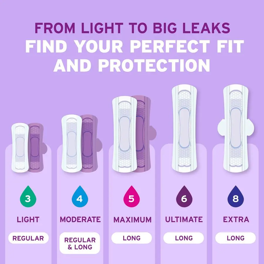 Ultra Thin Incontinence Pads amp Postpartum Pads for Bladder Leaks, 4 Drop Moderate Absorbency, Long Length, 192 Count 4 Packs o