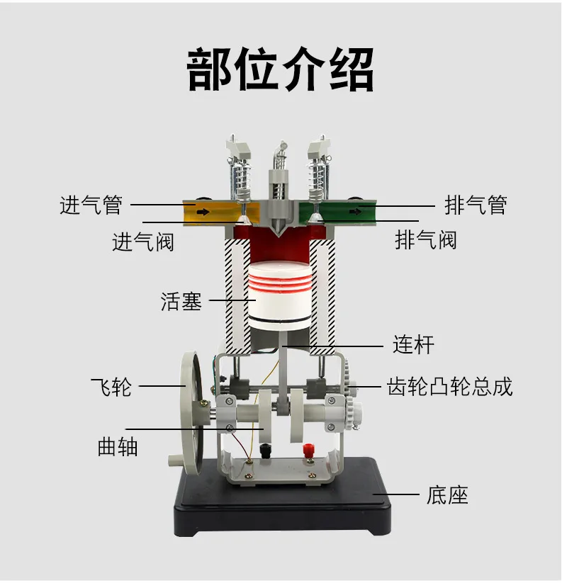 

Модель дизельного двигателя, модель бензинового двигателя, четырехтактный малый топливный двигатель, строительный принцип двигателя внутреннего сгорания.
