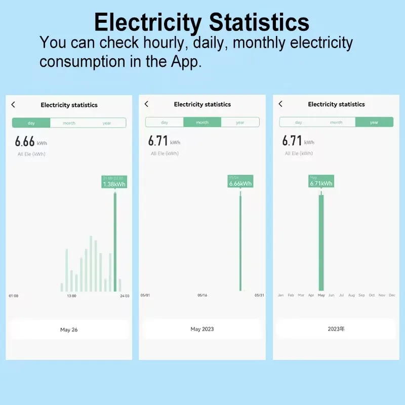 Imagem -03 - Tuya Inteligente Bidirecional em Dois Sentidos Wifi Zigbee Medidor de Energia 150a Braçadeira Sensor Corrente Importação Solar Exportação Kwh Monitor 110v 240vac