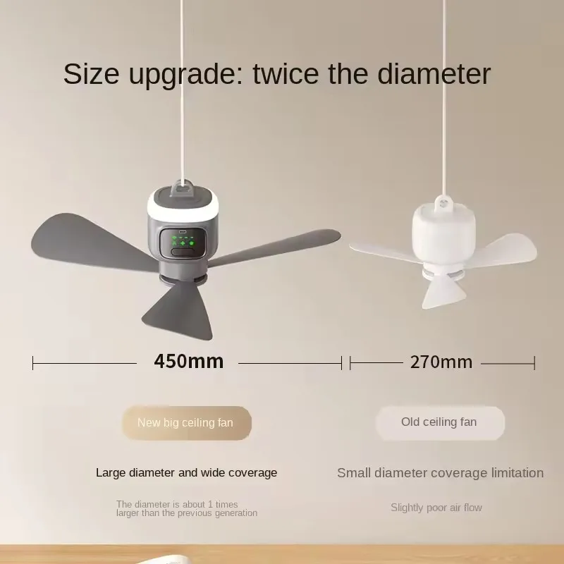 12000mAh & 8000mAh Portable Ceiling Fans Outdoor Camping Fan Tent Air Circulator Cooler Rechargeable Electric Fan Remote Control
