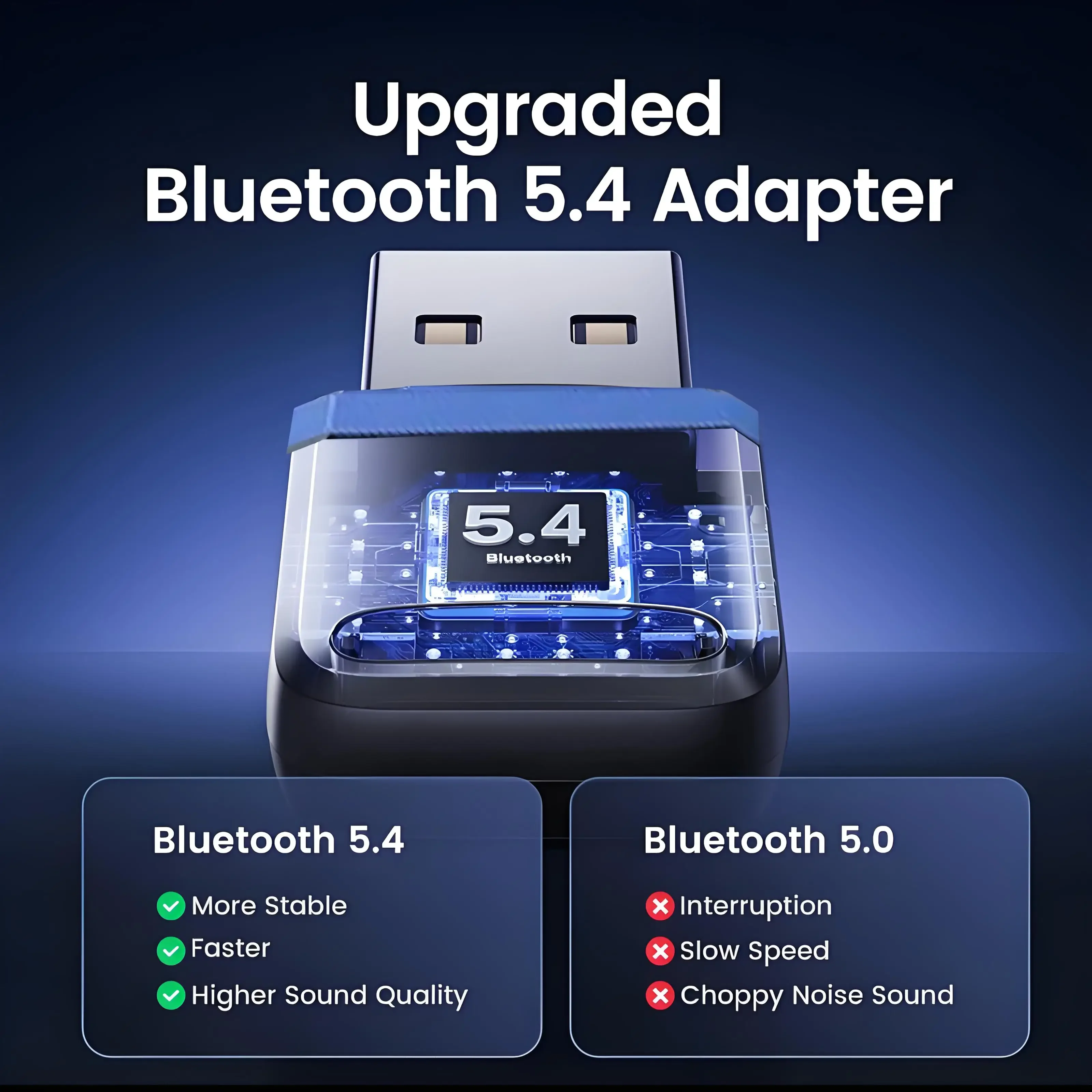 Adattatore Bluetooth 5.3 5.4 Adattatore dongle USB Ricevitore audio Trasmettitore Adattatore wireless per PC Altoparlante portatile Mouse Tastiera