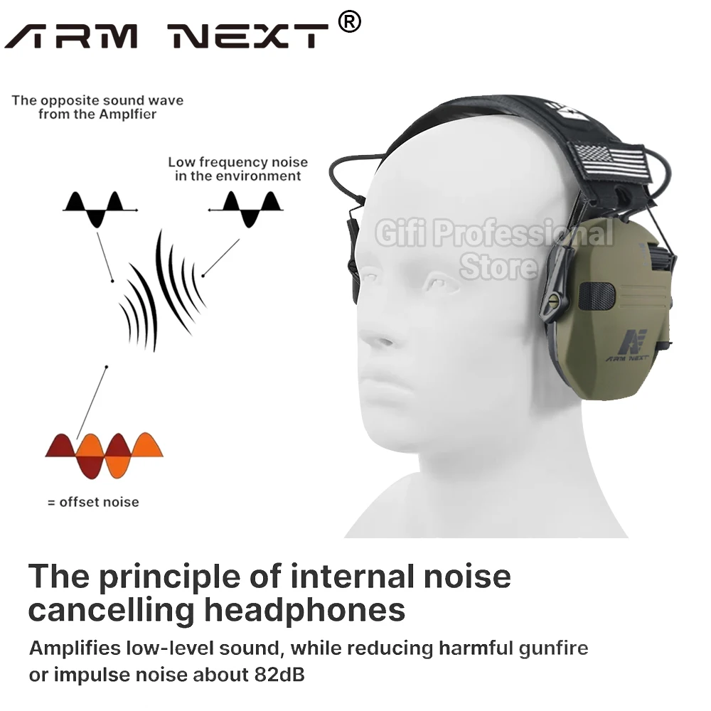 Imagem -05 - Earmuffs de Tiro Eletrônico Tactical Sound Amplification Headconjunto Hunting Sports Ear Protection Anti-noise Ear Muff D20