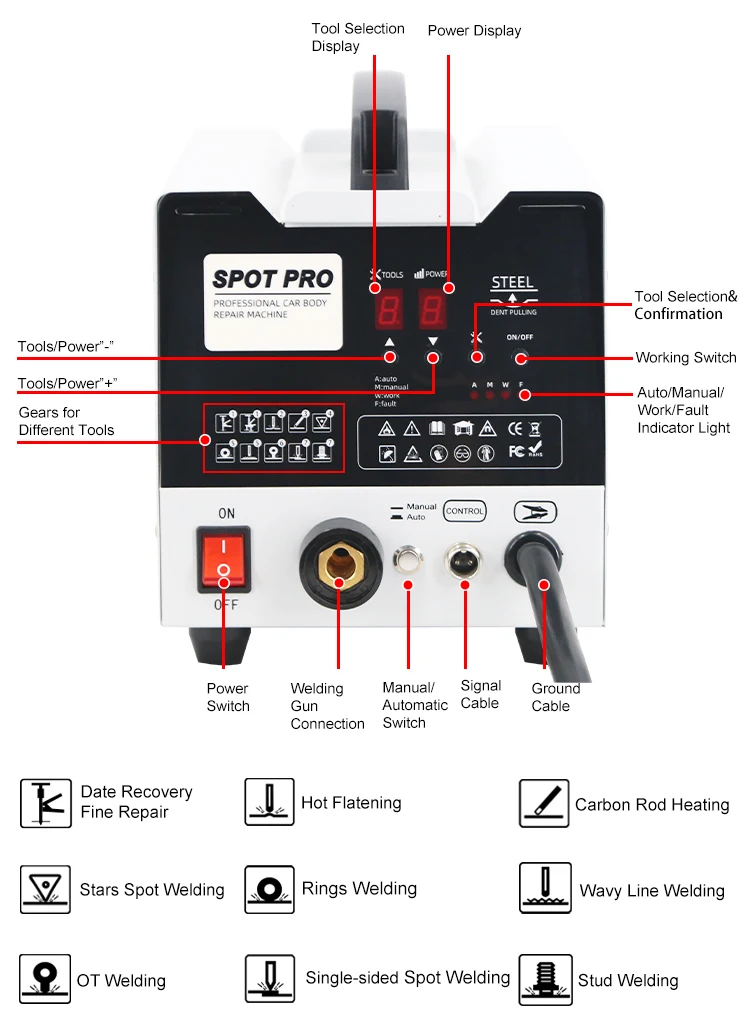 FUNISI F95E Spot Welding Dent Puller Car Body Repair Workstation Trolley AC 110V/220V Metal Bench