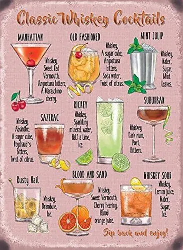 K1,Классические рецепты для коктейлей виски, маленькая стальная вывеска 200 мм x 150 мм, алюминий